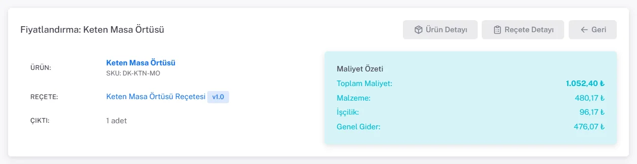Fiyatlandırma: Keten Masa Örtüsü, Maliyet Özeti Toplam Maliyet 1.052,40 TL, Malzeme 480,17, İşçilik 96,17, Genel Gider 476,07