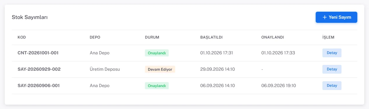 Stok Sayımları listesi: kod, depo, Onaylandı ve Devam Ediyor durumları, başlatma ve onay tarihleri