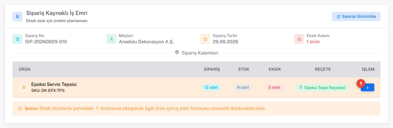 Sipariş Kaynaklı İş Emri kartı: 12 adet sipariş, 9 adet stok, 3 adet eksik Epoksi Servis Tepsisi ve formu dolduran ok düğmesi