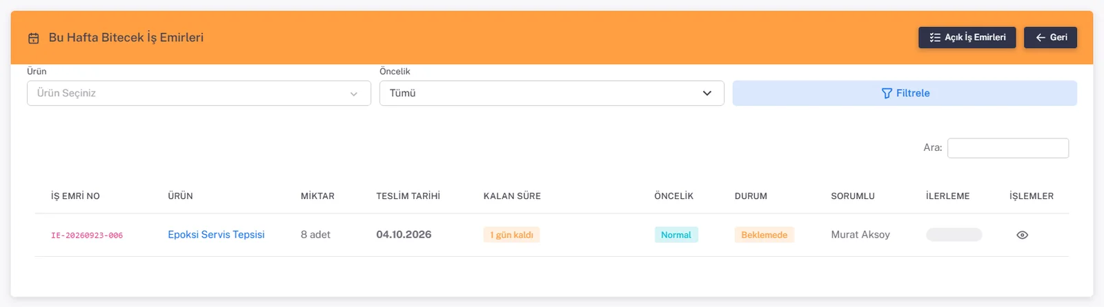 Bu Hafta Bitecek İş Emirleri raporu: Epoksi Servis Tepsisi, teslim 04.10.2026, Beklemede