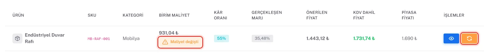 Fiyatlandırma listesinde Endüstriyel Duvar Rafı satırı: birim maliyet 931,04 TL altında Maliyet değişti uyarısı ve İşlemler sütununda turuncu yenile düğmesi