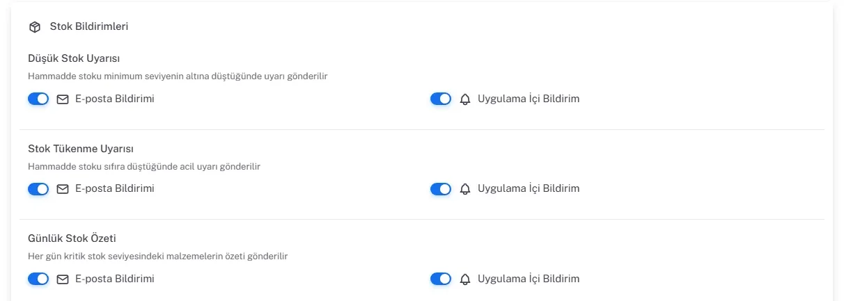 Bildirim Tercihleri, Stok Bildirimleri bölümü: Düşük Stok Uyarısı, Stok Tükenme Uyarısı ve Günlük Stok Özeti için E-posta ve Uygulama İçi anahtarları