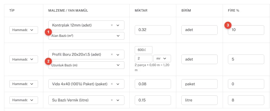 Duvar rafı reçetesinin düzenleme ekranı: Kontrplak satırında Alan Bazlı, Profil Boru satırında Uzunluk Bazlı tüketim tipi seçili; profil satırında 600 mm, 2 parça ve 2 parça × 0,60 m = 1,20 m açıklaması