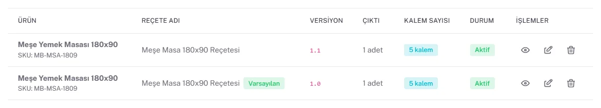 Ürün filtresiyle reçete listesi: Meşe Yemek Masası 180x90 için 1.1 versiyonu ve Varsayılan rozetli 1.0 versiyonu