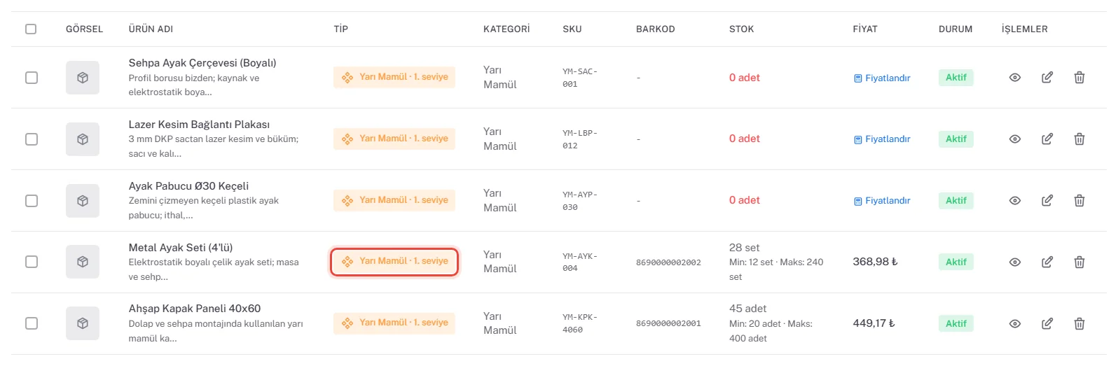 Ürün listesi, Yarı Mamül tip süzgeciyle: Sehpa Ayak Çerçevesi, Lazer Kesim Bağlantı Plakası, Ayak Pabucu, Metal Ayak Seti ve Ahşap Kapak Paneli satırlarında turuncu Yarı Mamül · 1. seviye rozeti; Metal Ayak Seti rozeti vurgulu