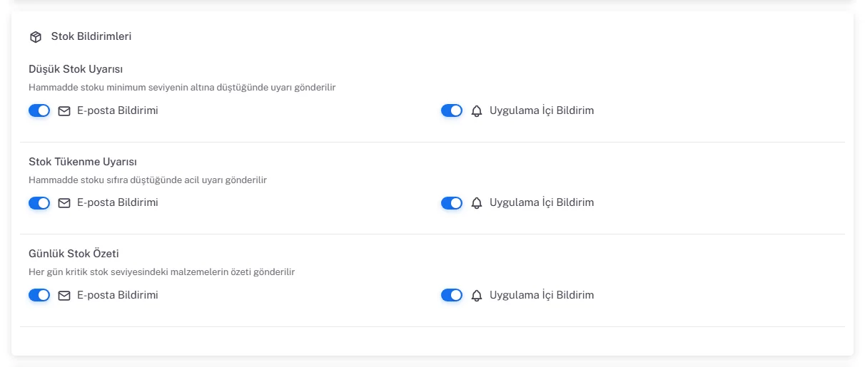 Stok Bildirimleri grubu: Düşük Stok Uyarısı, Stok Tükenme Uyarısı ve Günlük Stok Özeti; her birinde E-posta Bildirimi ve Uygulama İçi Bildirim anahtarları