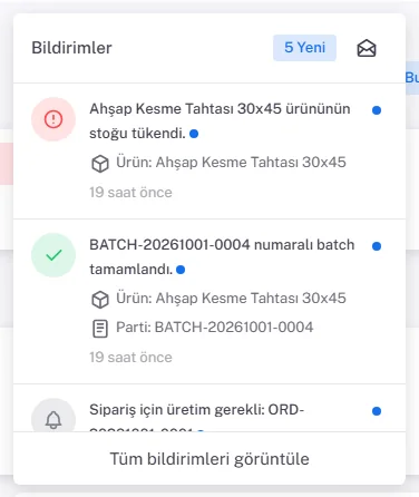 Zil menüsü: Bildirimler başlığı ve 5 Yeni rozeti; stok tükendi, batch tamamlandı ve sipariş için üretim gerekli bildirimleri; altta Tüm bildirimleri görüntüle