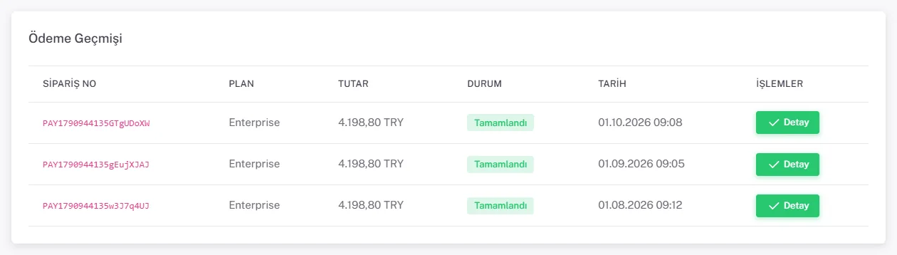Ödeme Geçmişi tablosu: sipariş no, plan Enterprise, tutar 4.198,80 TRY, durum Tamamlandı, tarih ve Detay düğmesi
