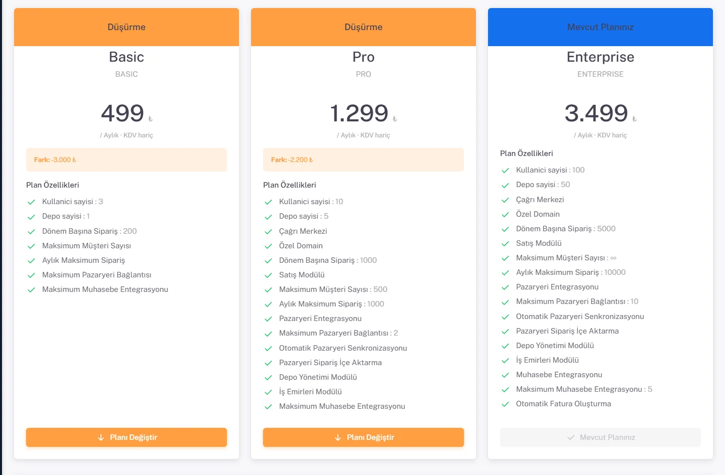 Plan Değiştir ekranı: Basic ve Pro kartlarında Düşürme başlığı ve eksi fark tutarı, Enterprise kartında Mevcut Planınız