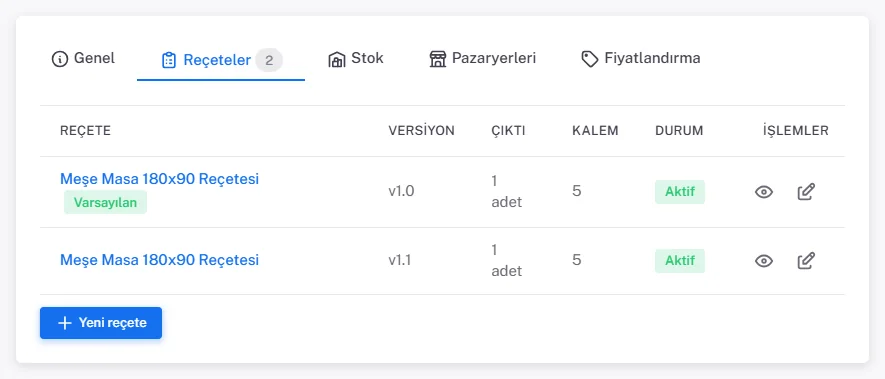 Reçeteler sekmesi: Meşe Masa 180x90 Reçetesi v1.0 Varsayılan ve v1.1; Versiyon, Çıktı, Kalem, Durum sütunları ve Yeni reçete düğmesi